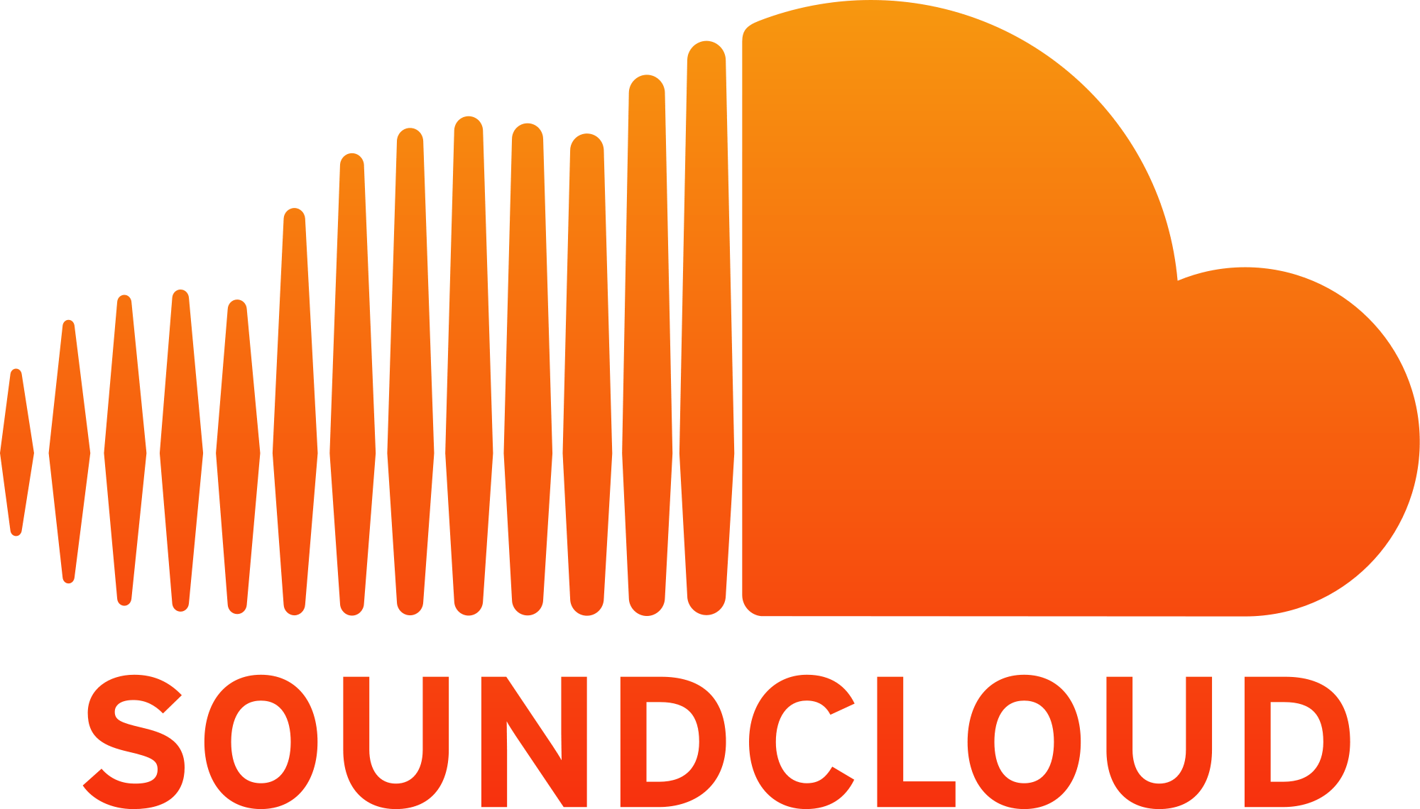 SoundCloud Radio