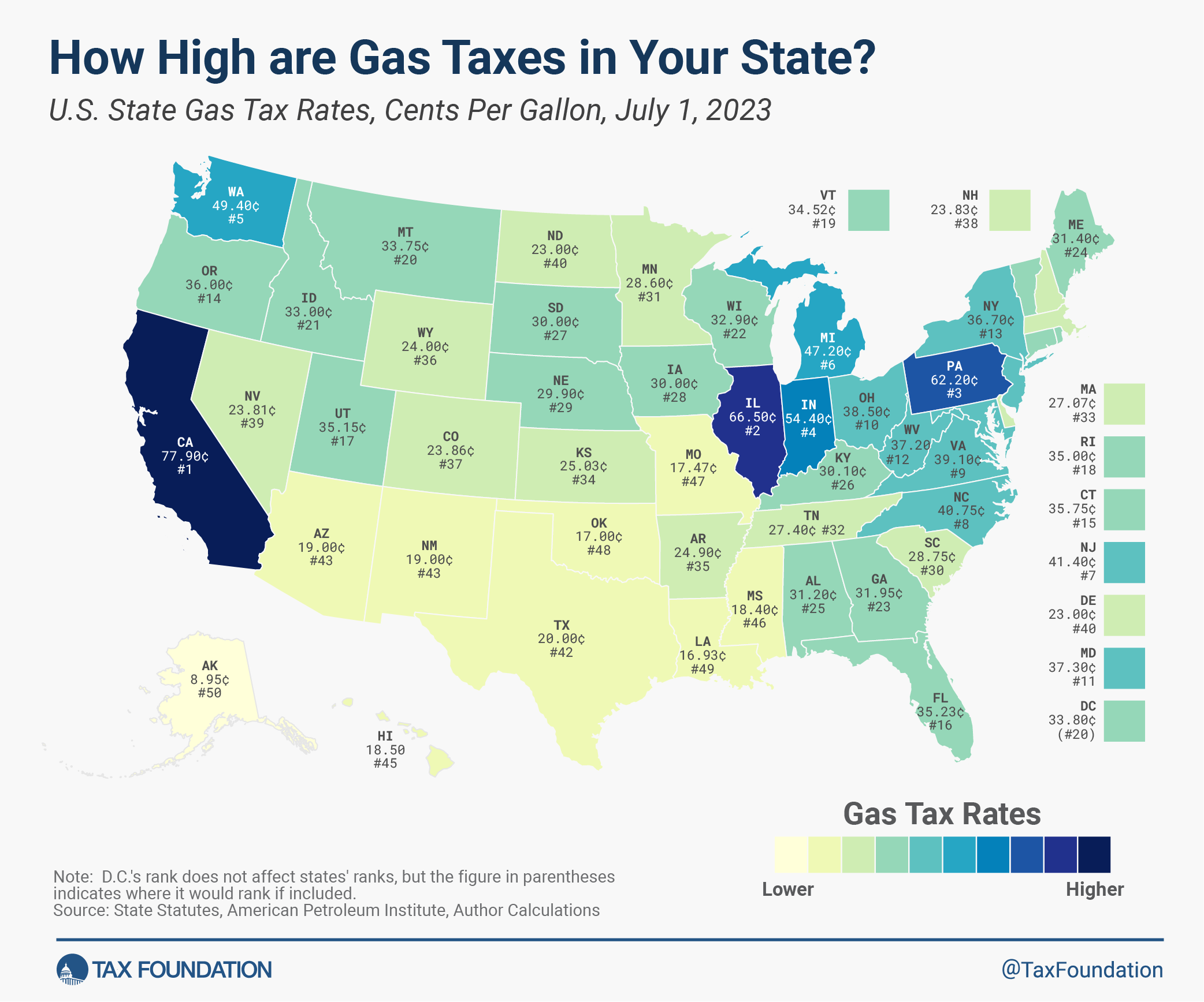 taxfoundation.org